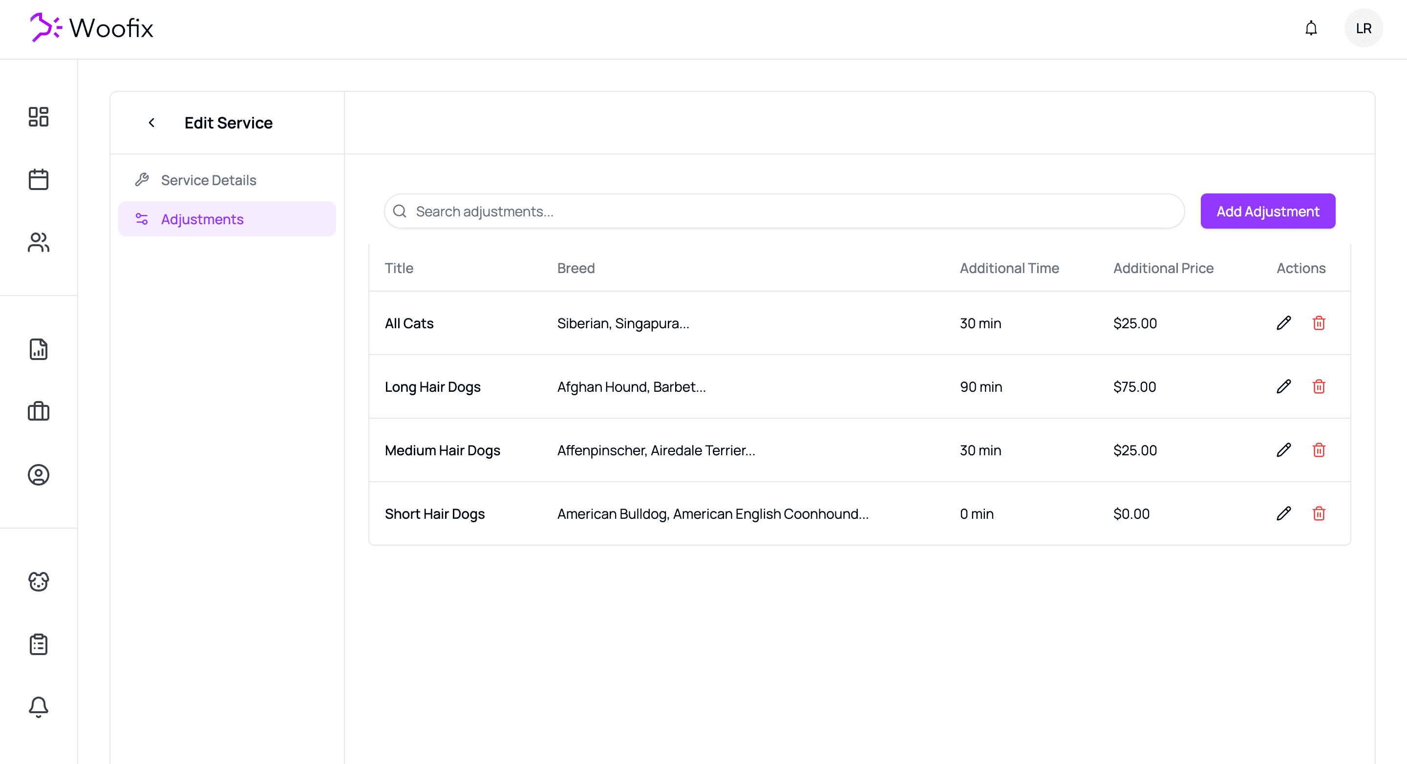 Booking algorithm dashboard with breed and pricing configuration